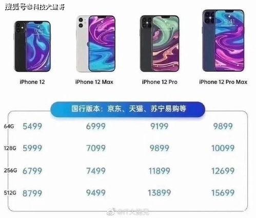 苹果12最新信息爆料,颠覆性设计与强大性能前瞻